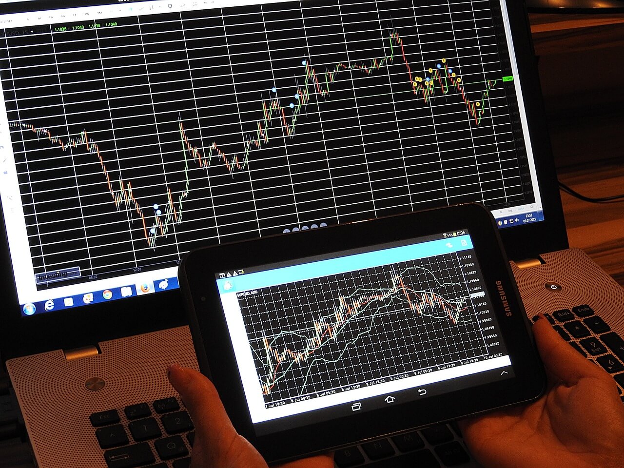 Trade with Candlestick Patterns Like A Pro